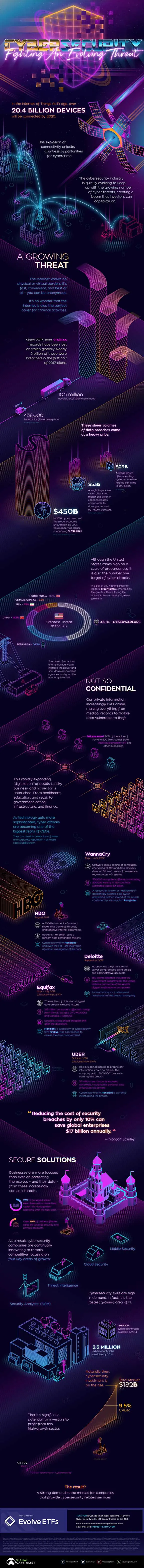 cyber-security-damage
