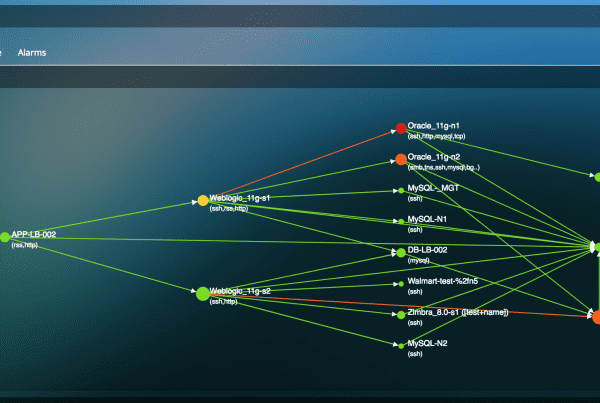 Application Infrastructure Dependency Map